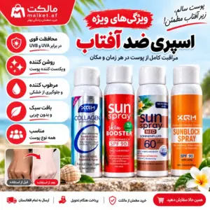 فروشگاه مالکت اسپری ضد آفتاب SPF 30/60/90 محافظ UVA و UVB